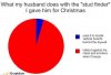 song-chart-memes-husband-stud-finde.JPG