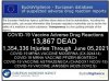 EU vaccine deaths.jpg