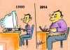 computer-and-human-evolution-350x254.jpg