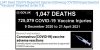 Covid vaccine deaths UK.jpg