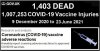 UK deaths from covd vaccine.jpg