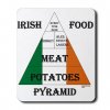 irish_food_pyramid_mousepad.jpg